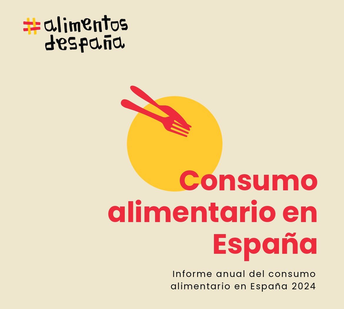 Informe de consumo alimentario en 2024