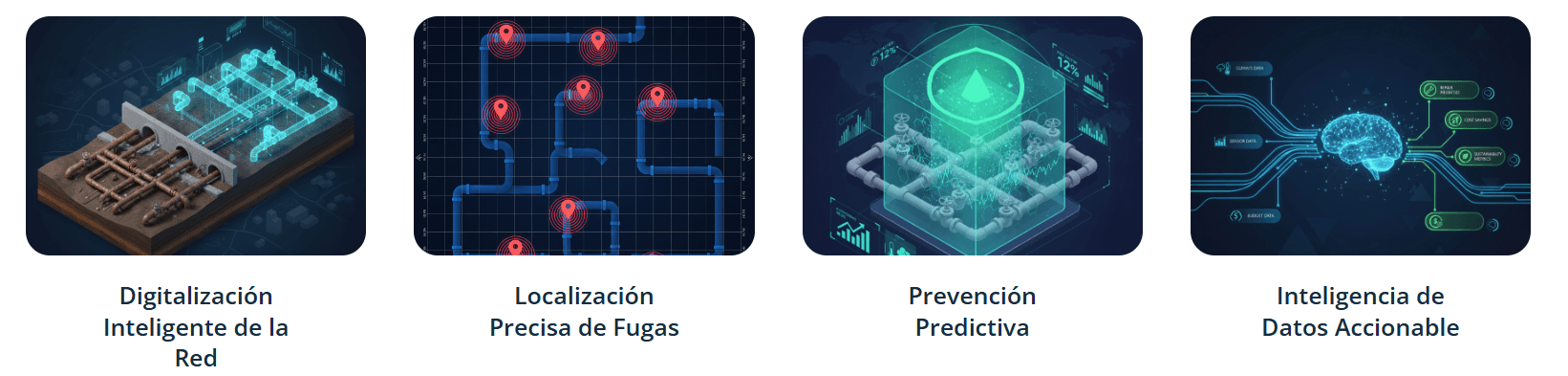 Dos imágenes de mapas de diferentes tipos.