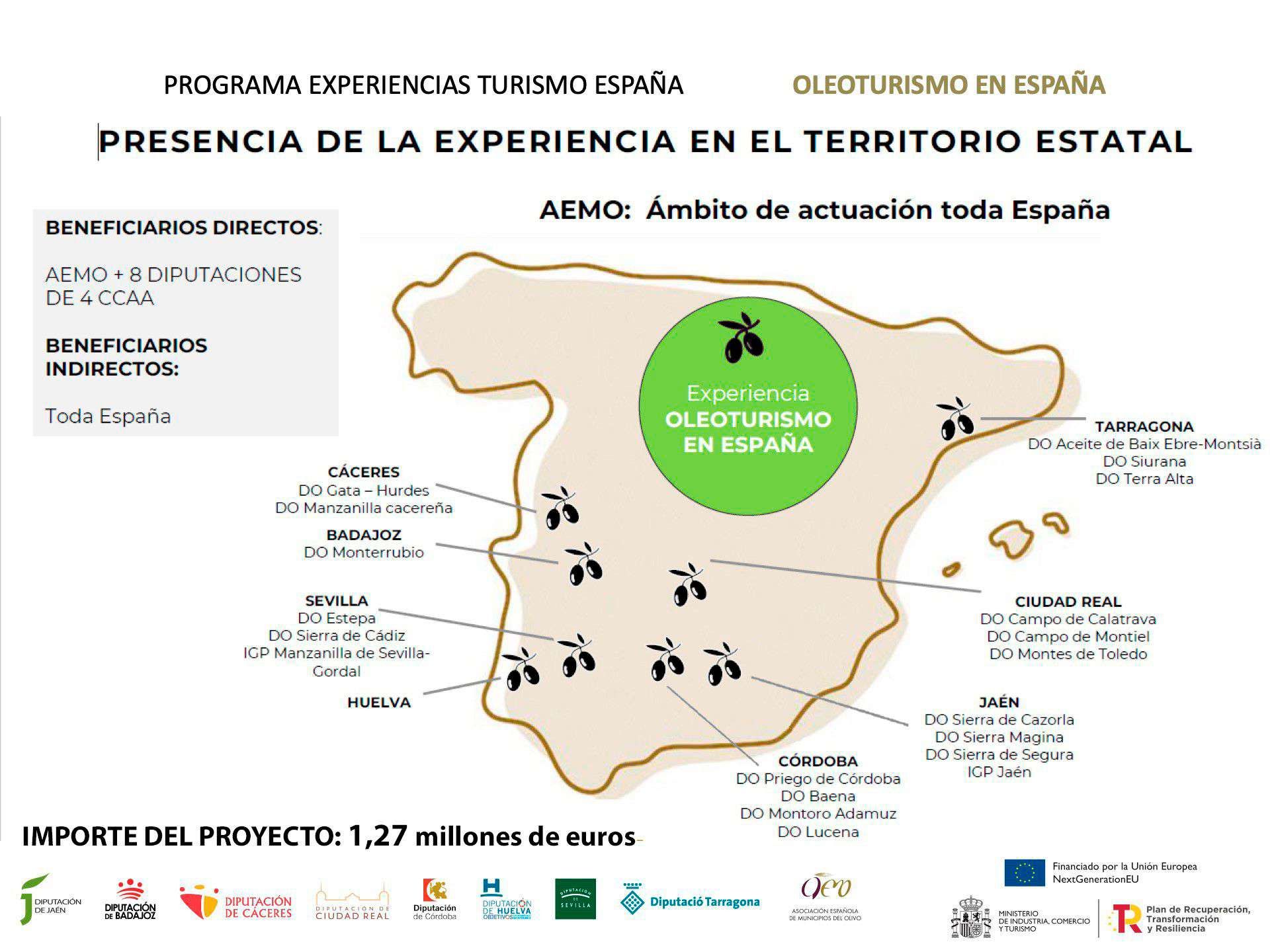 Programa Oleoturismo España