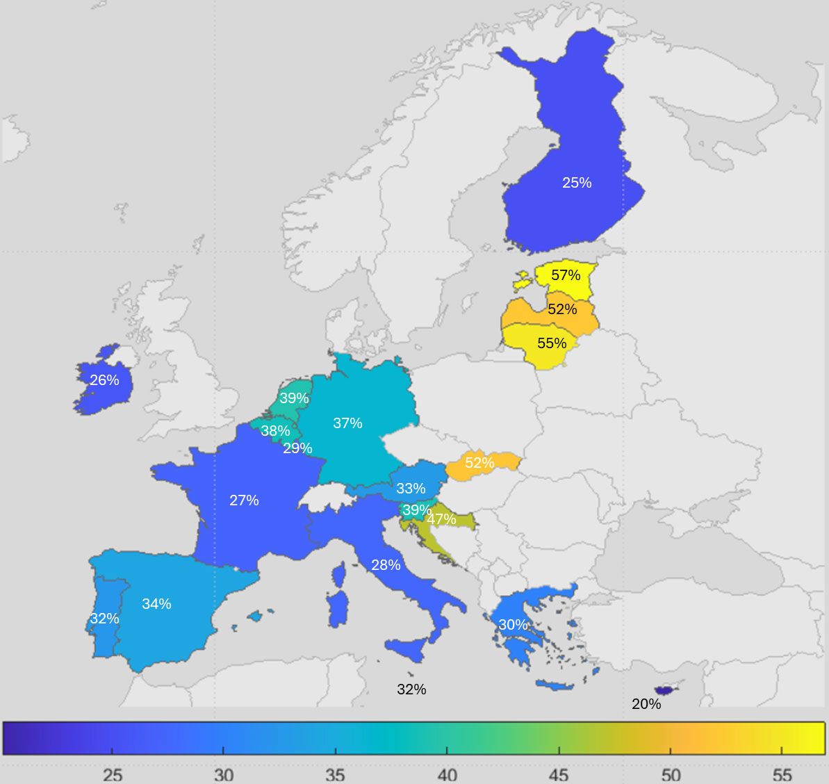 Evolución del Precio de los Alimentos en la UE