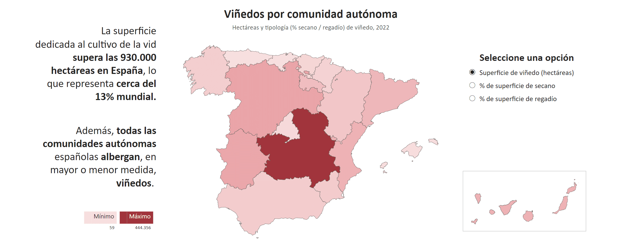 Viñedos por comunidad. OIVE.