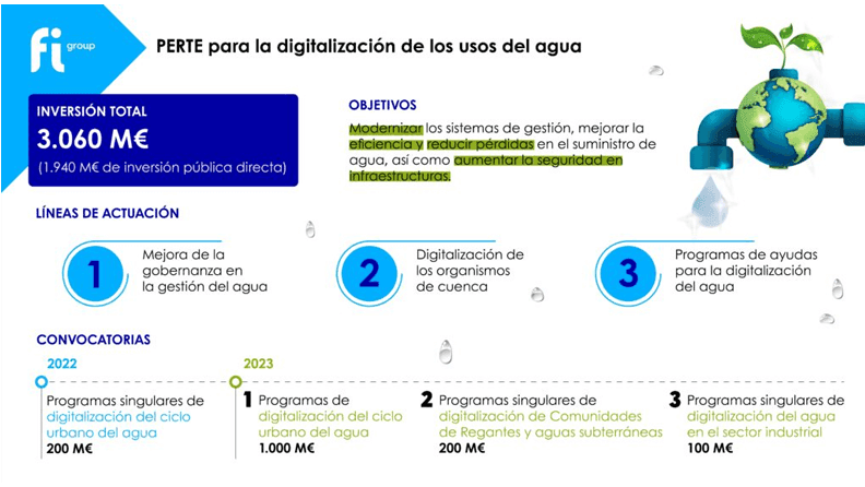 infografia-perte.png