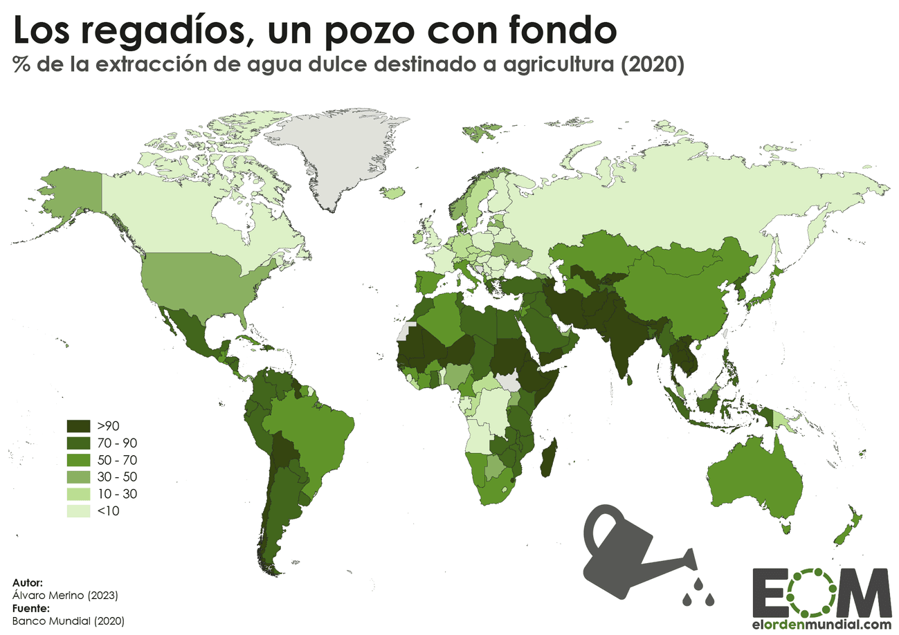 Infografía: '¿Cuánta agua se destina a la agricultura en el mundo?'. Fuente: El Orden Mundial.