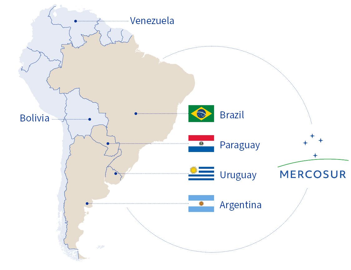 Espacio Mercosur
