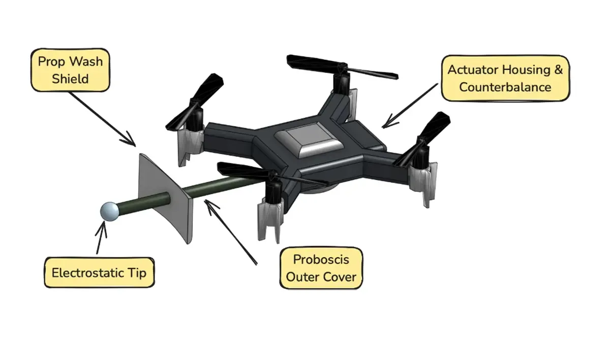 Prototipo de Robobees de UC Davis