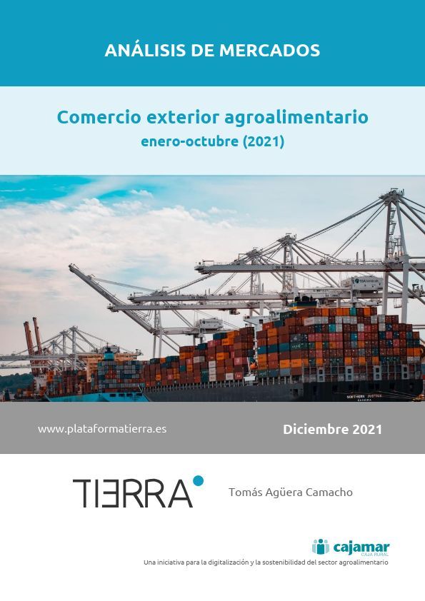 Portada informe Mercados de comercio exterior