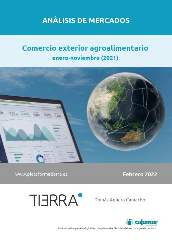 Portada del informe de Mercados sobre el Comercio exterior agroalimentario entre enero y noviembre de 2021