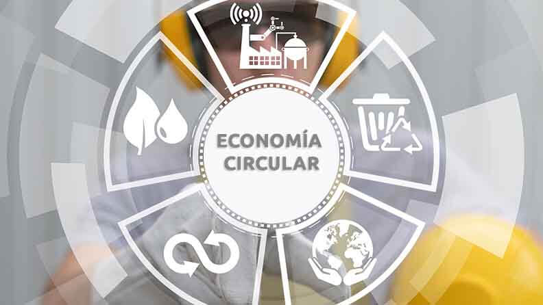 Esquema que muestra como es una economía circular