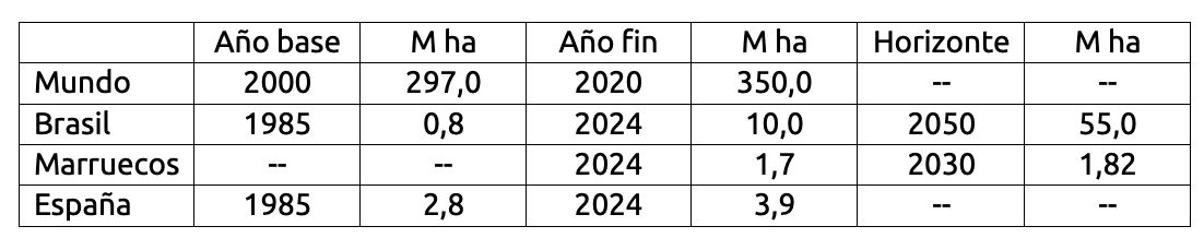 tabla-2.jpg