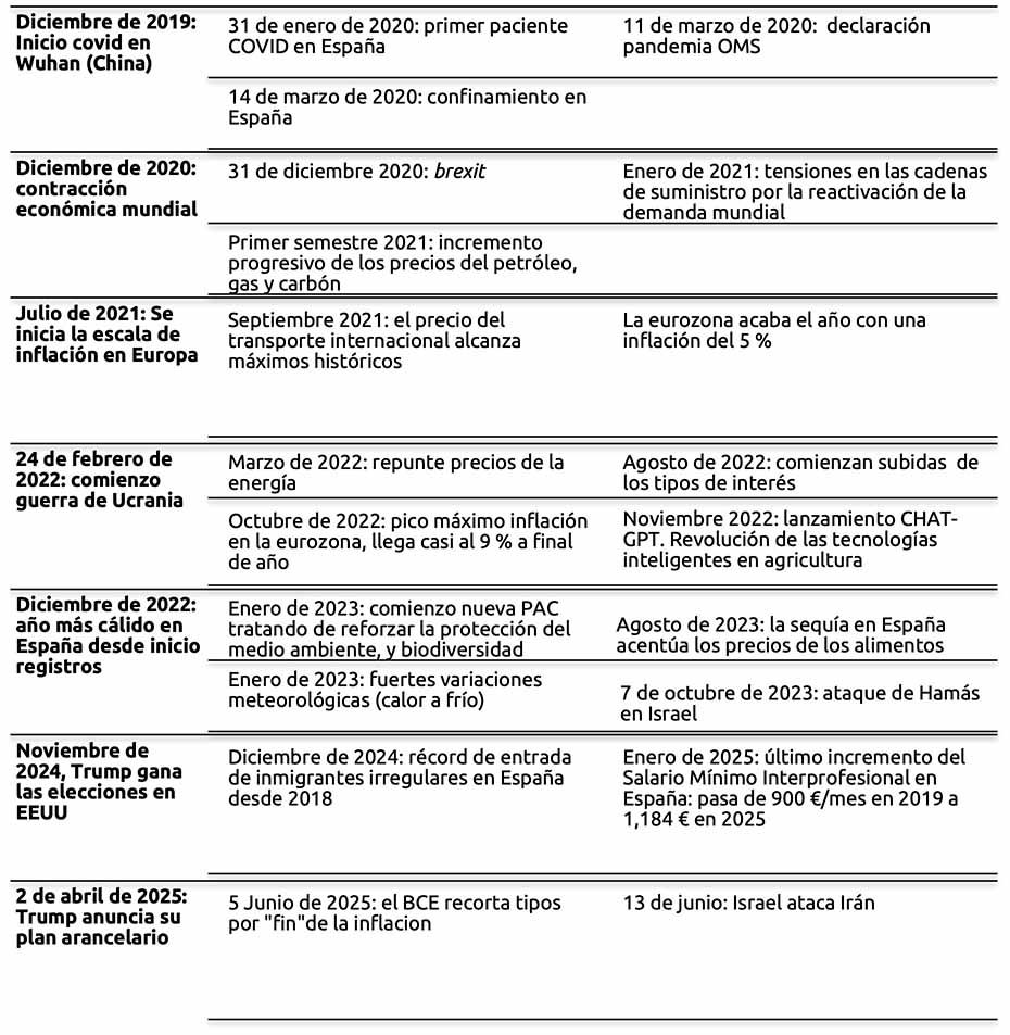 tabla-resumen.jpg
