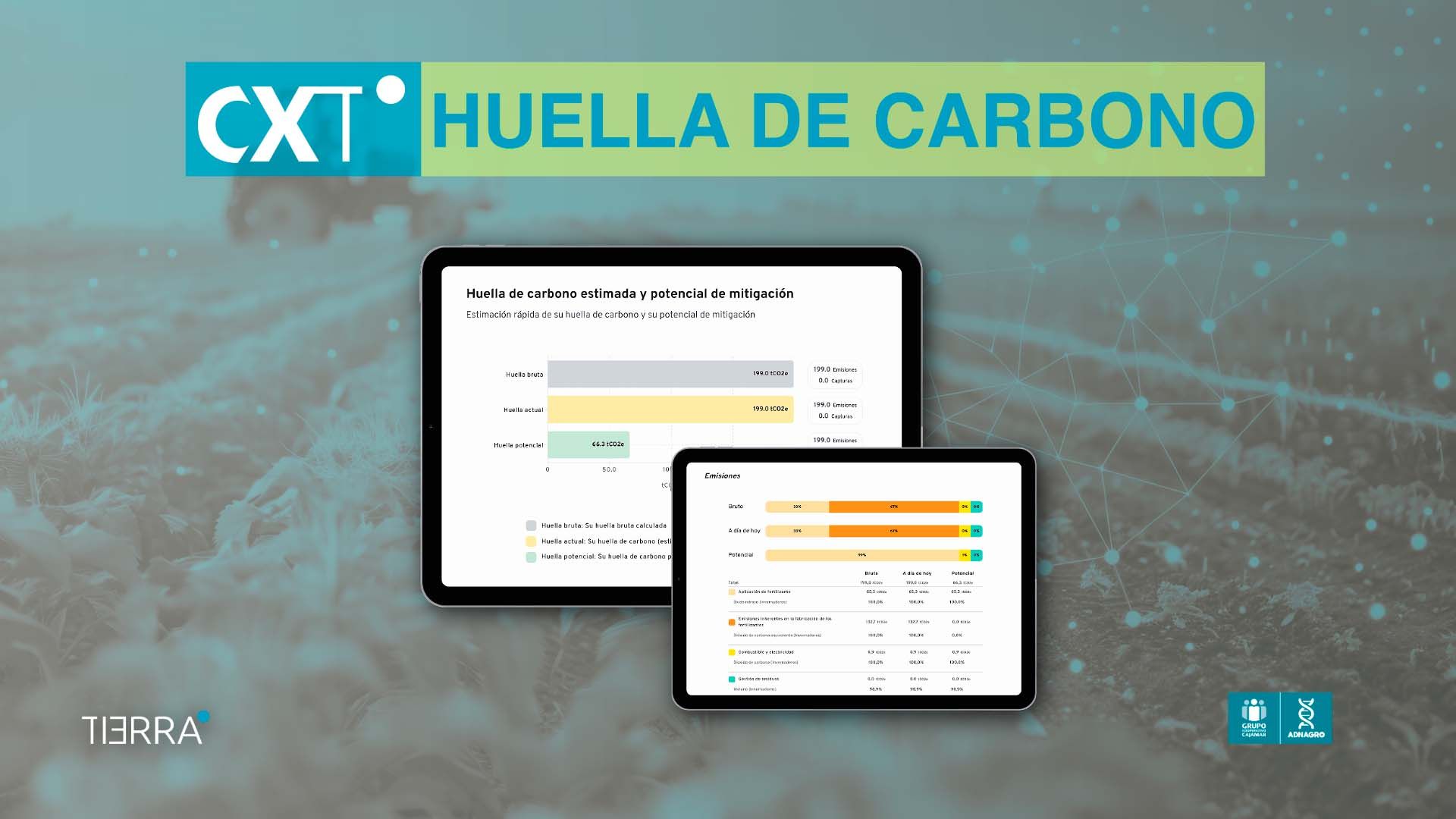 CXT Huella de Carbono