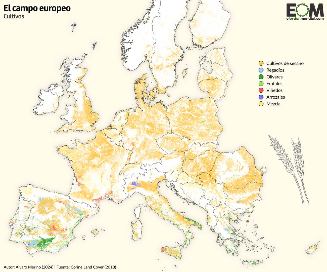 Los colores del campo europeo. Fuente: EOM.