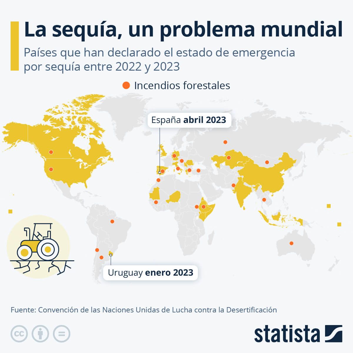 Países que han declarado el estado de emergencia por sequía extrema