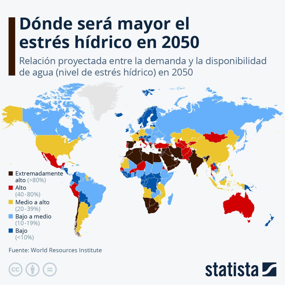 Proyecciones de estrés hídrico por países para 2050