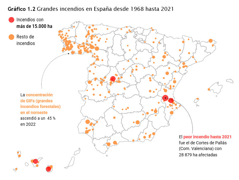 Grandes incendios forestales en España hasta 2021. Fuente: CSIC.