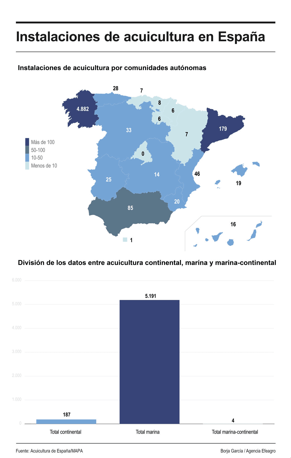 web-instalaciones-acuicultura-españa-diciembre-24-efe.png