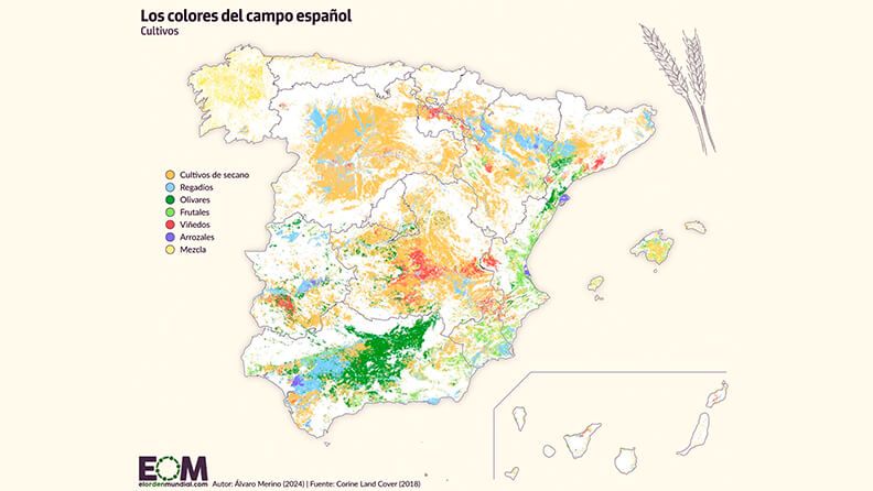 Los colores del campo español. Fuente: EOM.