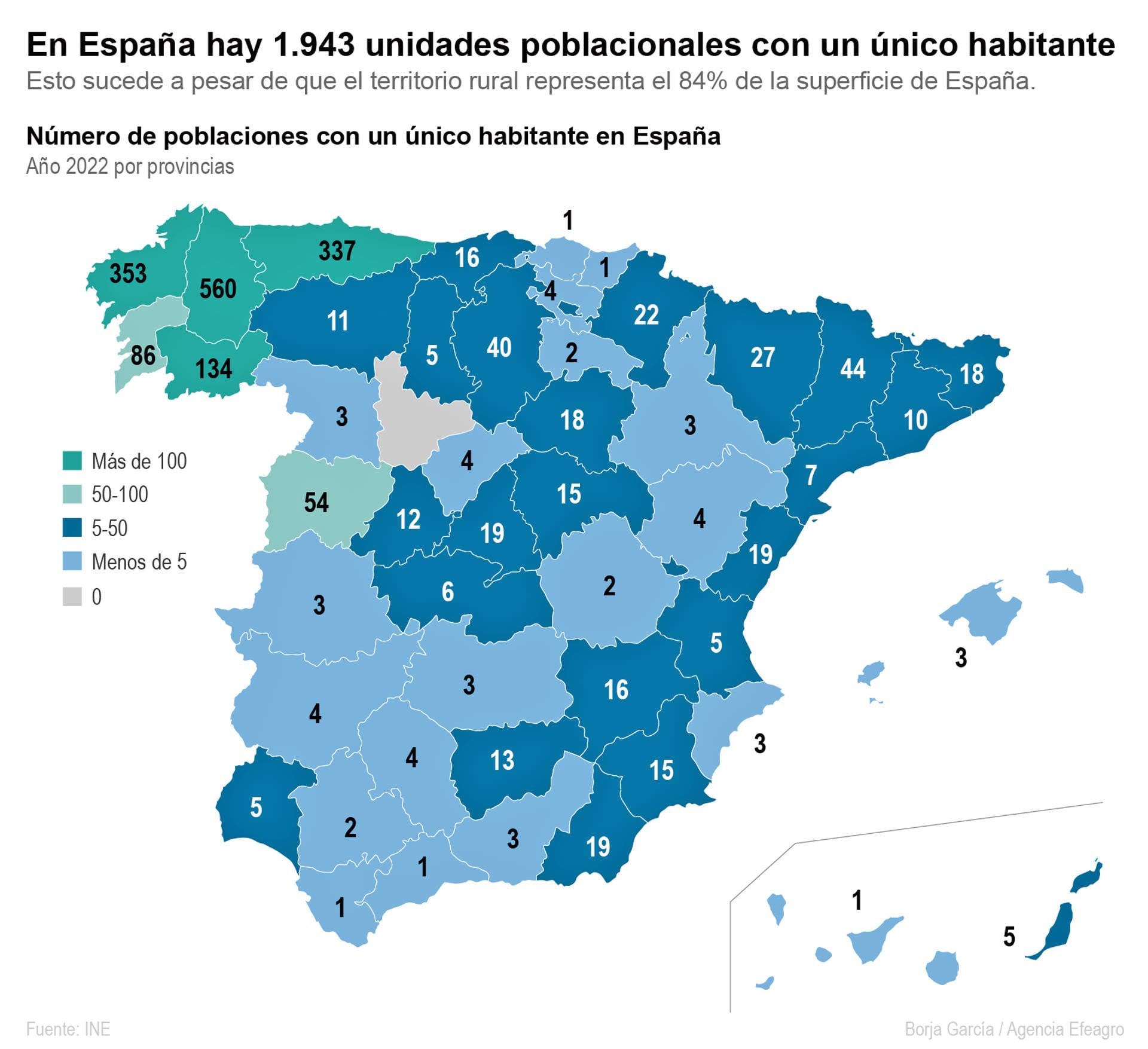 Despoblación en España. EFE Agro