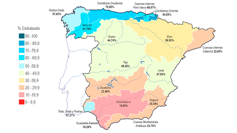 Situación de los embalses españoles a septiembre de 2023. Marta Piñol - Borja García EFE Agro