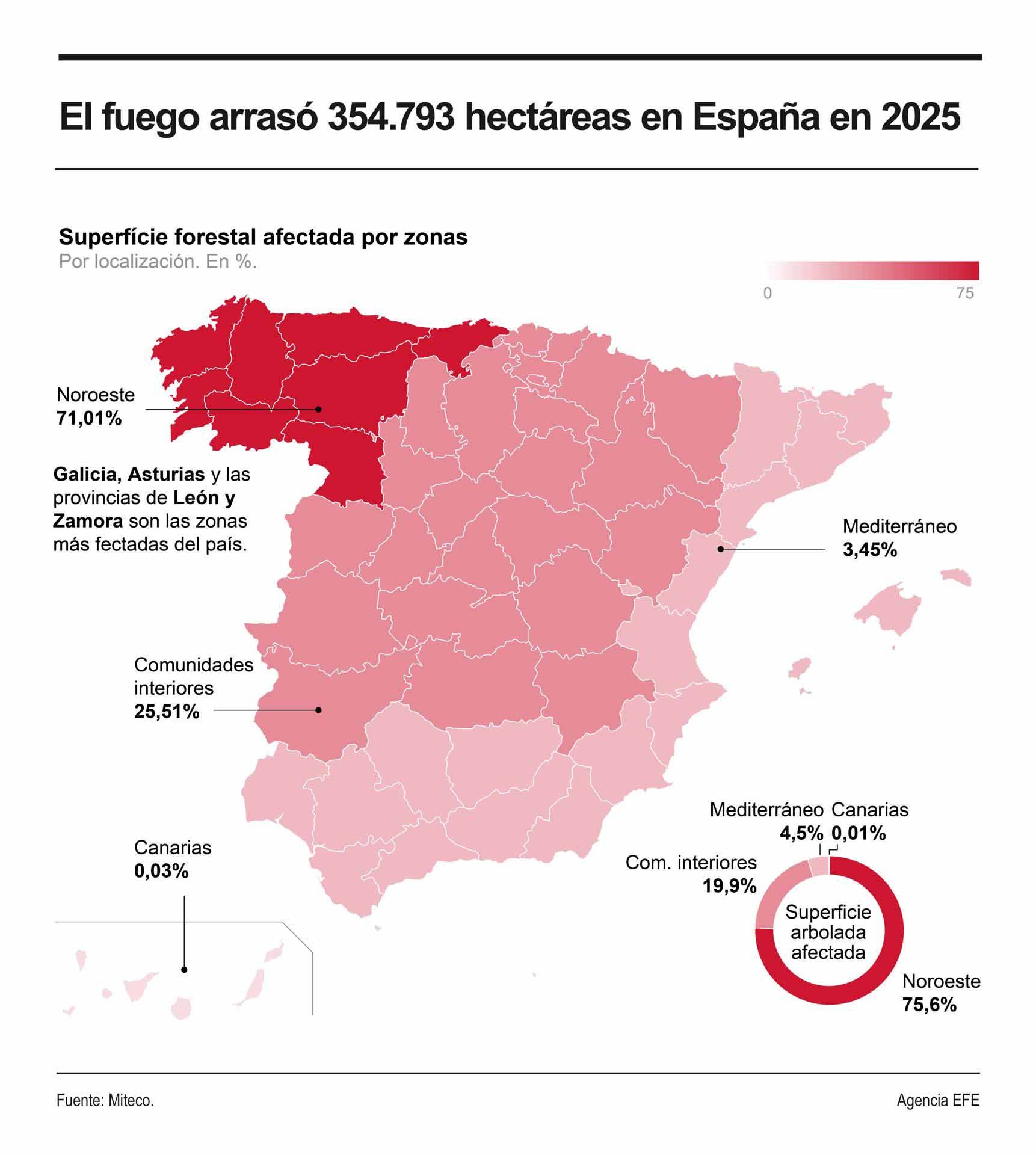 Mapa de incendios de 2025 en España. EFE.
