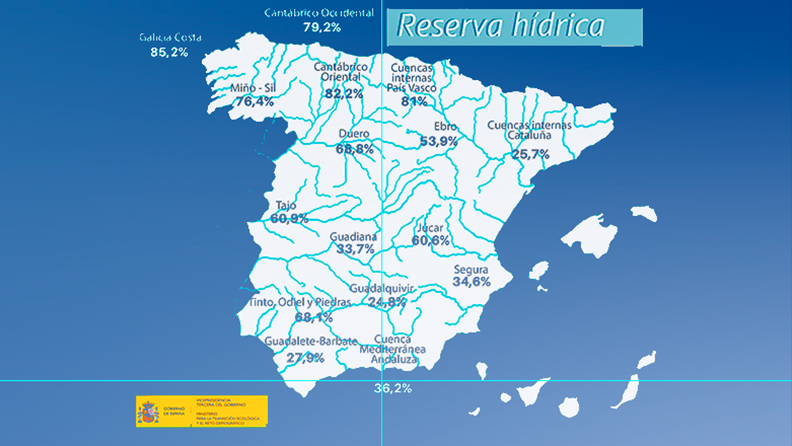 Mapa reserva hídrica