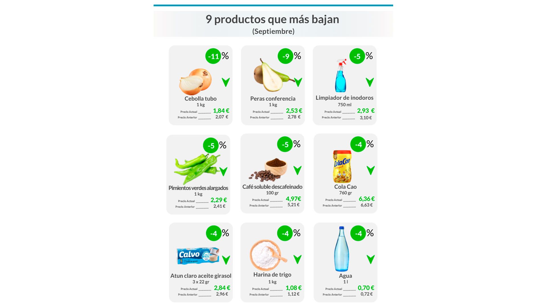 web-productos que bajan.jpg