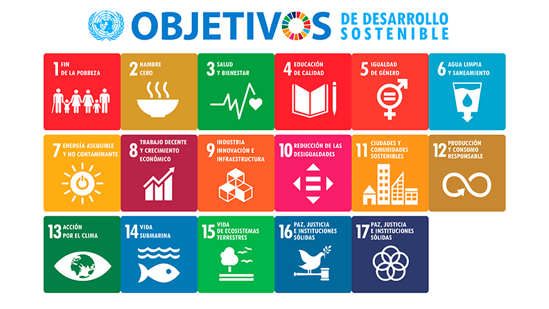 objetivos de desarrollo sostenibles (ODS)