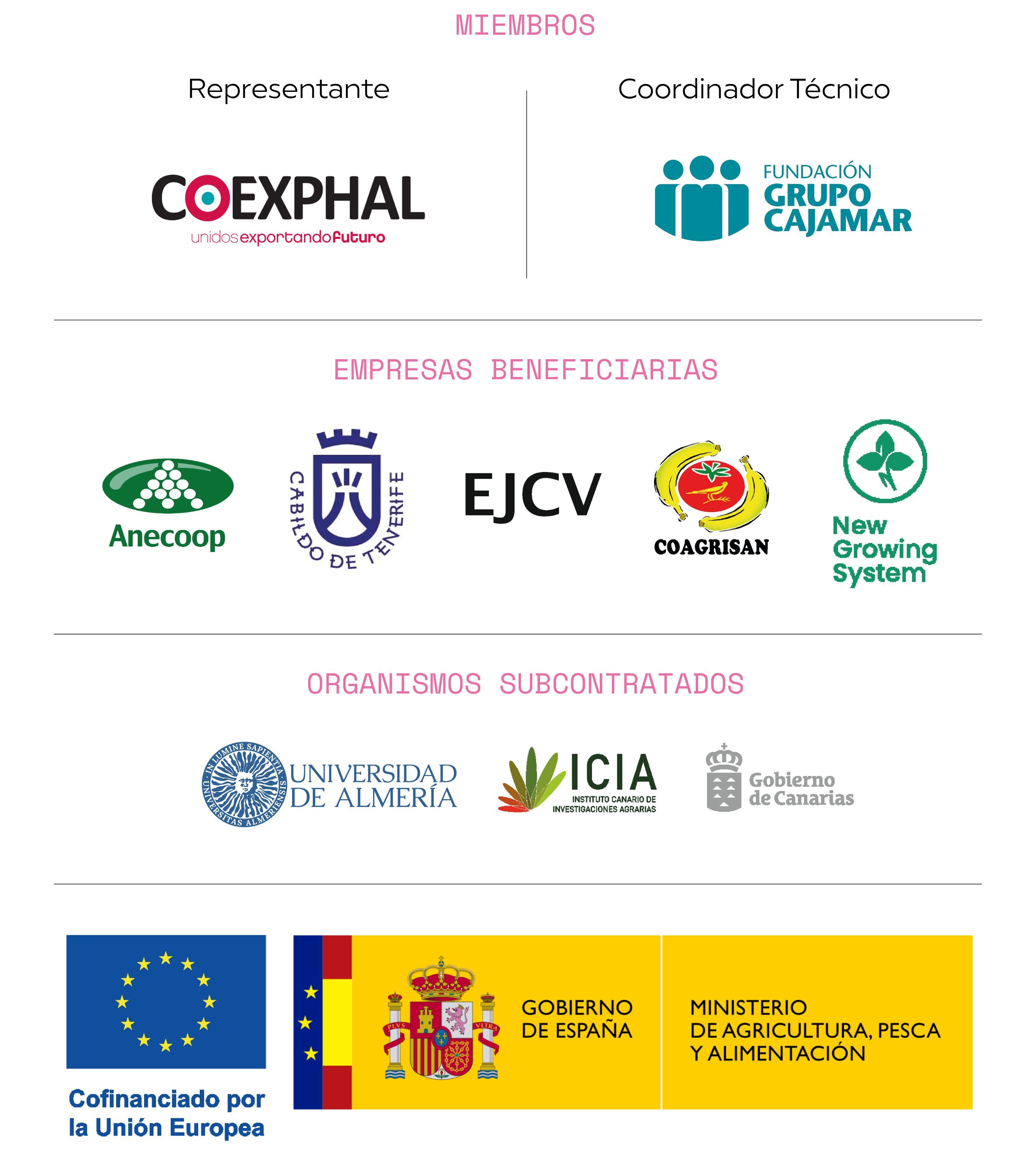 Logotipos de miembros, empresas beneficiarias y organismos subcontratados de un proyecto europeo.